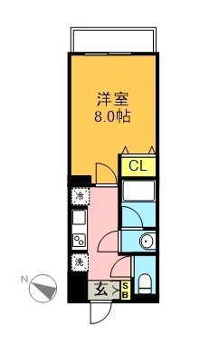 ＤＩＰＳ明大前 301号室 間取り