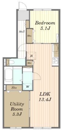 APARTMENTKYODO SETAGAYA Ⅰ 102号室 間取り