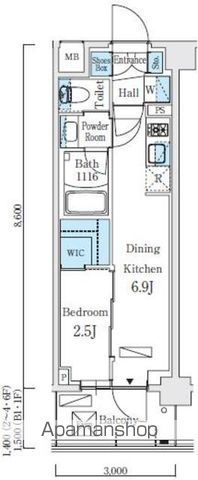 リビオメゾン東北沢 302号室 間取り