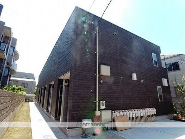 リブリ・フォレスト伊藤 206号室 外観