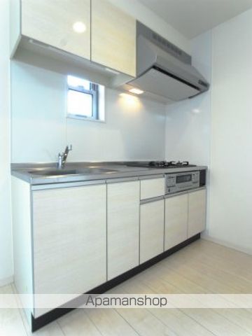 リブリ・フォレスト伊藤 その他4