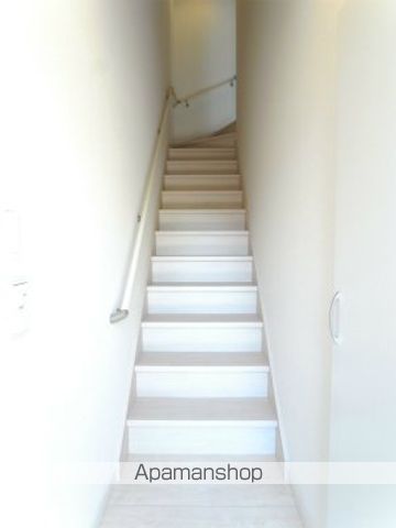 リブリ・フォレスト伊藤 その他14