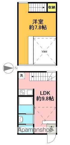 プリマベーラ B号室 間取り