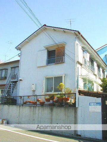 シンディハイツ その他1