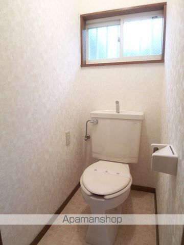 シンディハイツ その他6