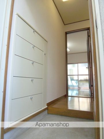 シンディハイツ その他14