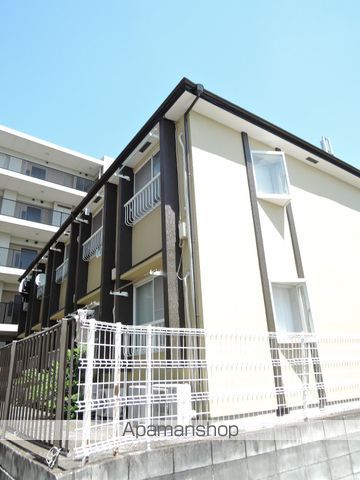 サラーム松原 その他7