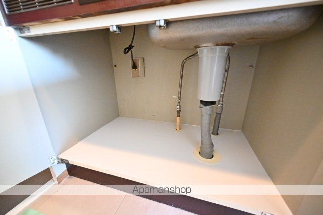 アートイン杉並 その他22