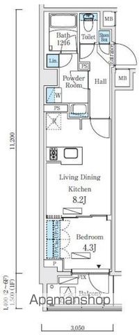 リビオメゾン東北沢 401号室 間取り