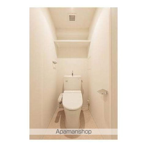 バンデューセン上北沢 その他6