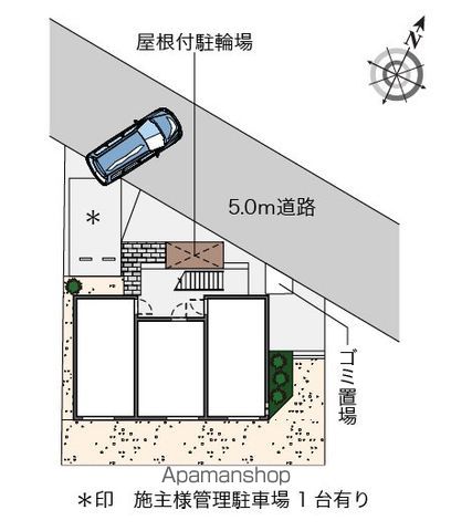 ミランダソラレガーロ上北沢 その他17
