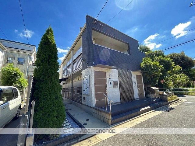 クレイノＦＲＥＥＳＩＡ 204号室 外観