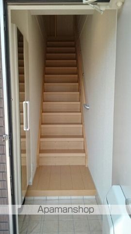 カメリア上北沢 その他14