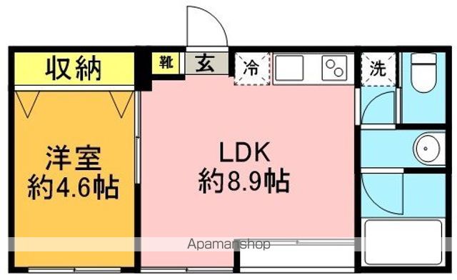 ＢＡＳＥＣＡＭＰ浜田山 402号室 間取り