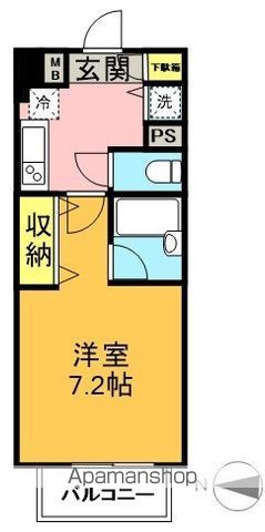 ＨＦ明大前レジデンス 403号室 間取り