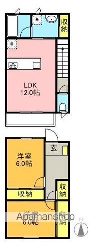 寿ハウス B号室 間取り