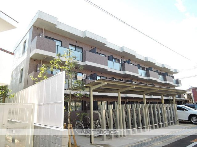 ミュプレ梅丘 その他1