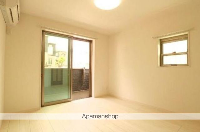 Ｌａ　Ｌｕｃｅ明大前 その他3