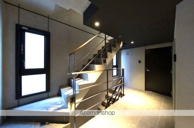 ＡＬＥＲＯ世田谷羽根木 その他21