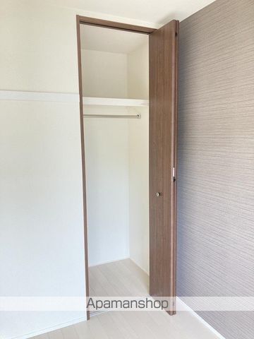 赤堤３丁目戸建 その他12