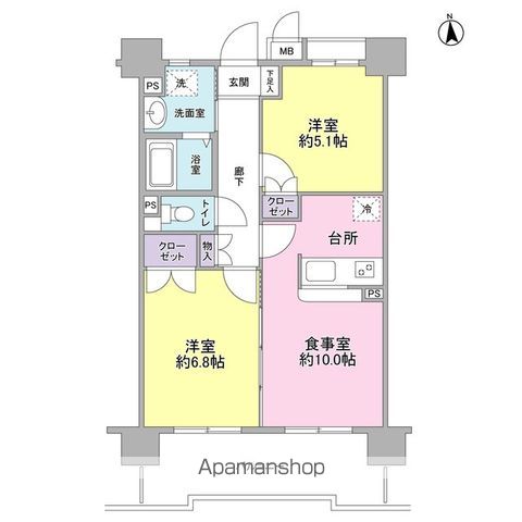 ＫＤＸレジデンス上北沢 803号室 間取り