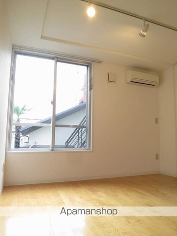 ＺＥＳＴＹ豪徳寺 その他3