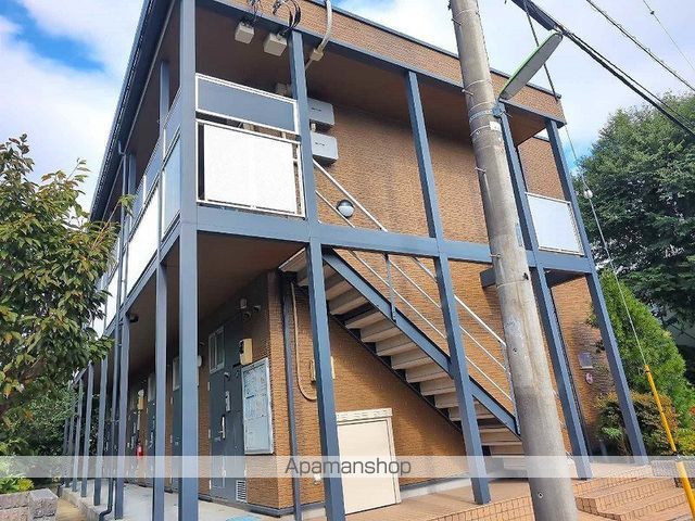 レオパレス桜花Ｂ その他18