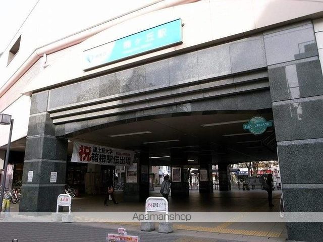 羽根木フラッツ その他9