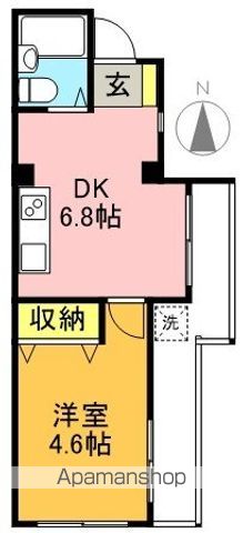 豪徳寺レジデンス（旧　ＹＫＢ赤堤） 303号室 間取り