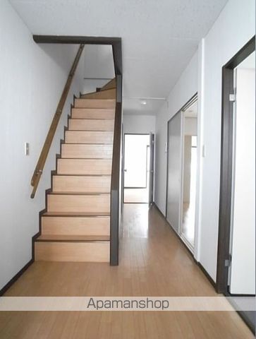 梅ヶ丘テラスハウス その他20