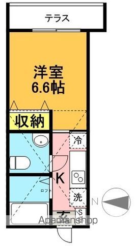 モンシャトー明大前 102号室 間取り