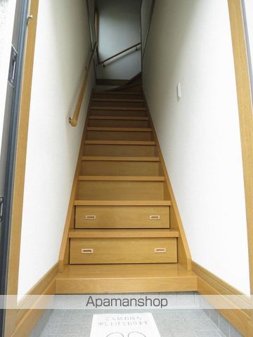 バーミープレイス明大前 その他14