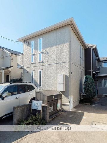 コンソラータ C号室 外観