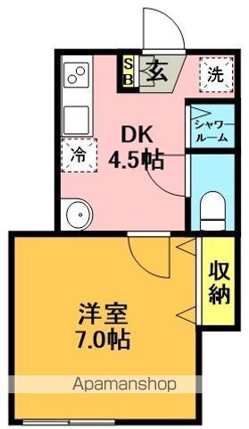 ハイネス梅丘 202号室 間取り