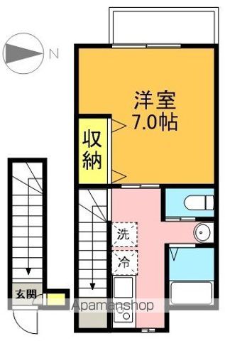 下北沢パークサイドヒルズ 207号室 間取り