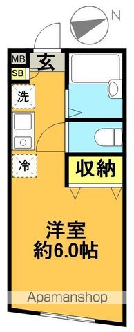 グルクスハイム 106号室 間取り