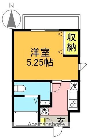 Ｉ－ＦＬＡＴ明大前 201号室 間取り