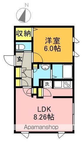 ＧＲＡＮ　ＰＡＳＥＯ明大前Ⅱ 201号室 間取り