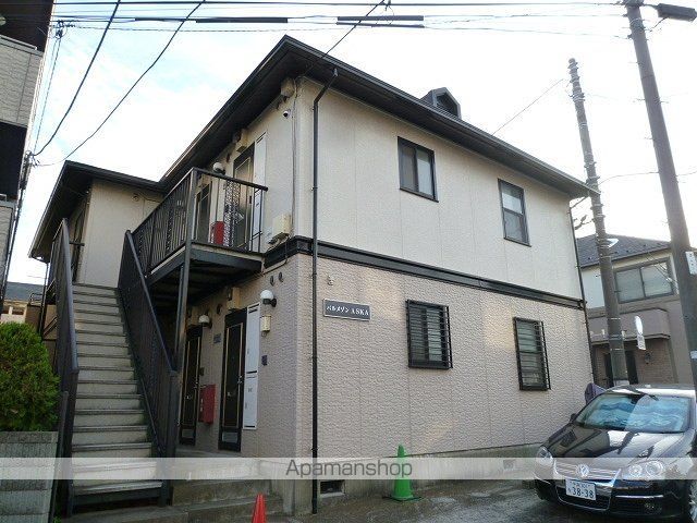 パルメゾンＡＳＫＡ 201号室 外観