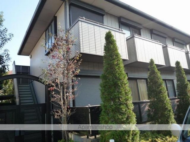 ＳＨＩＩＮＯ　ＭＡＮＳＩＯＮⅡ 205号室 外観