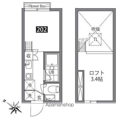 スタイル笹塚 202号室 間取り
