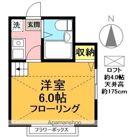 スクウェアーファイブ 206号室 間取り