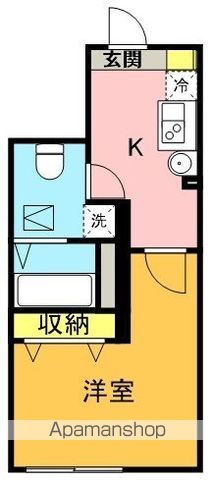ソルナクレイシア明大前 106号室 間取り