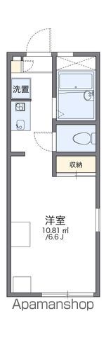 レオパレスソレーユ 201号室 間取り
