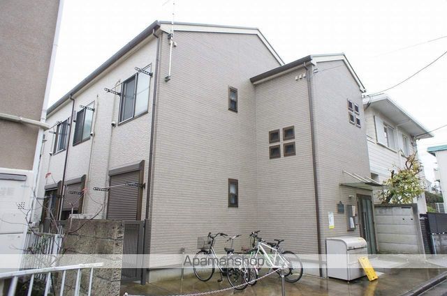 グルクスハイムⅡ 101号室 外観