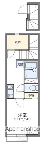 レオネクスト風花 201号室 間取り
