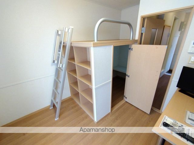 レオパレスアネックス その他12