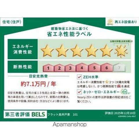 フラット高井戸東 202号室 外観