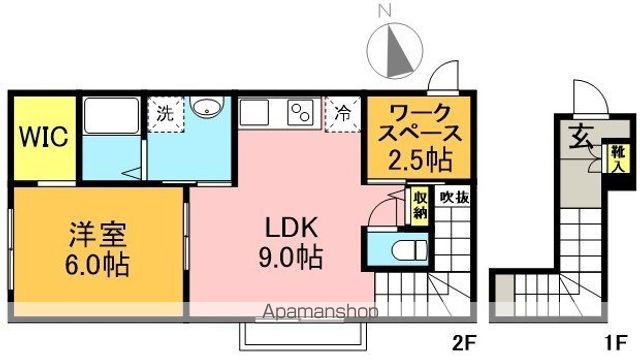 フラット高井戸東 201号室 間取り
