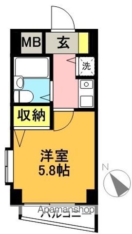 ベルエール代田 401号室 間取り
